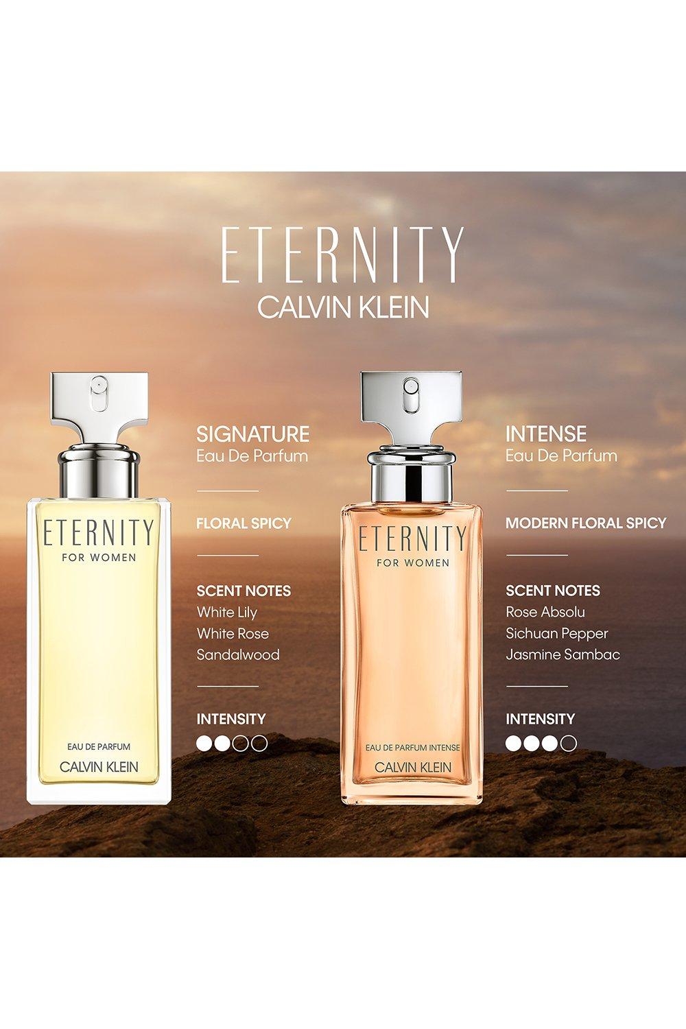 Eternity 2025 perfume notes